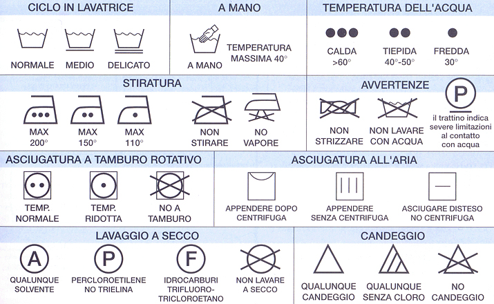 simboli lavaggio tessuti divano